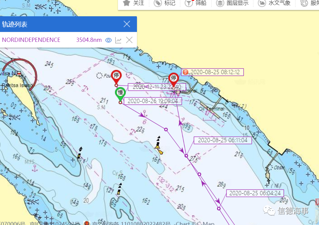 油輪觸碰碼頭，被扣押105天，賠償720萬美元后才被放行