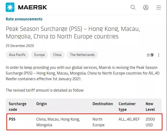 馬士基對(duì)中國(guó)至北歐冷箱征收2000美元附加費(fèi)，多家船公司收取新一輪附加費(fèi)