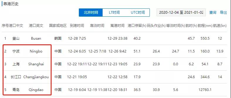 突發(fā)！36個(gè)集裝箱落水21個(gè)倒塌！曾掛靠青島/上海/寧波港！長(zhǎng)榮箱船遭遇事故