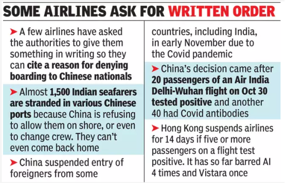 報(bào)復(fù)中國(guó)？印度政府：要求所有航空公司禁止搭載中國(guó)公民入境！理由竟然是…