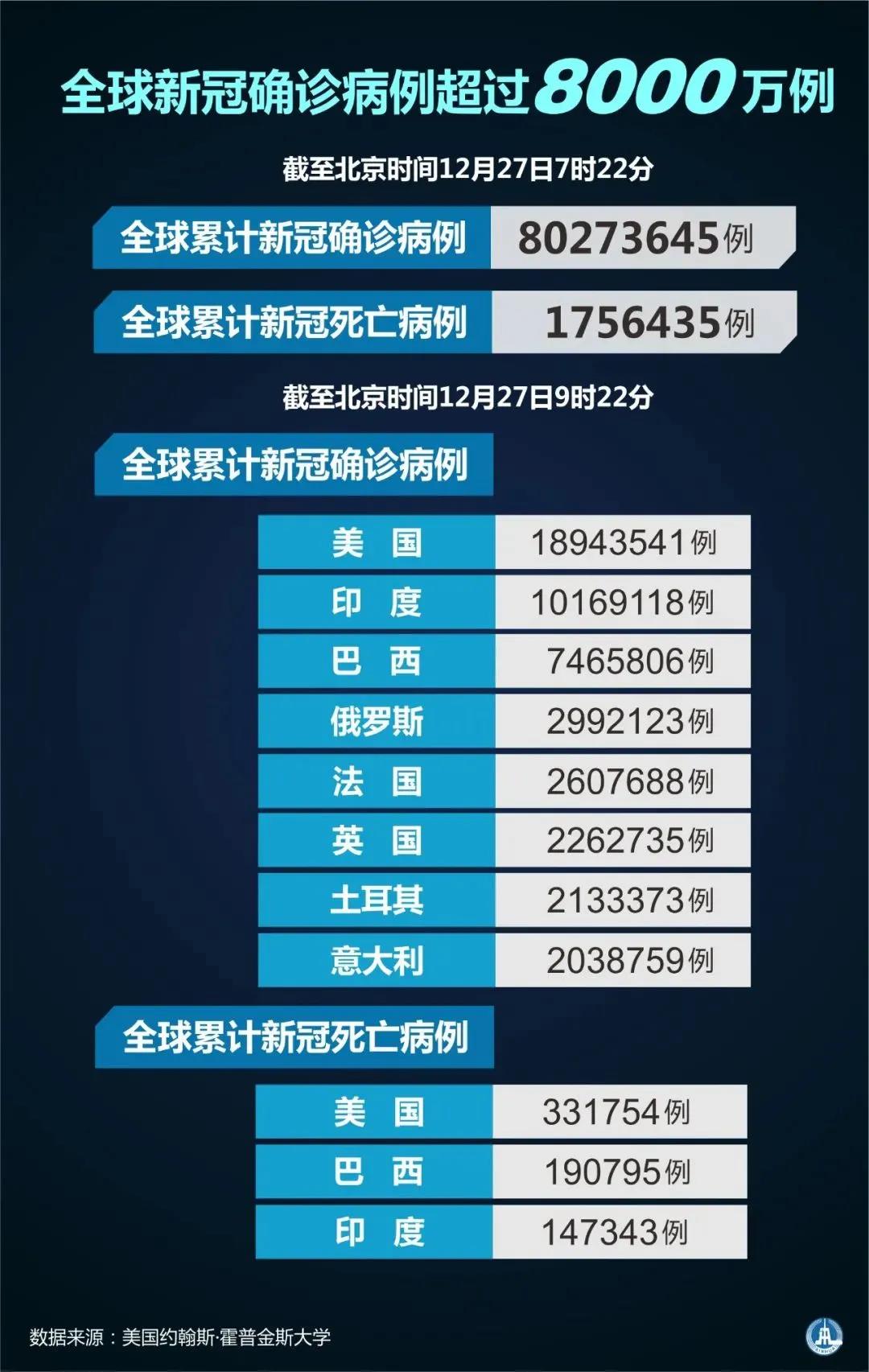 注意！日本“封國”，新冠病毒變異，多國嚴(yán)防死守