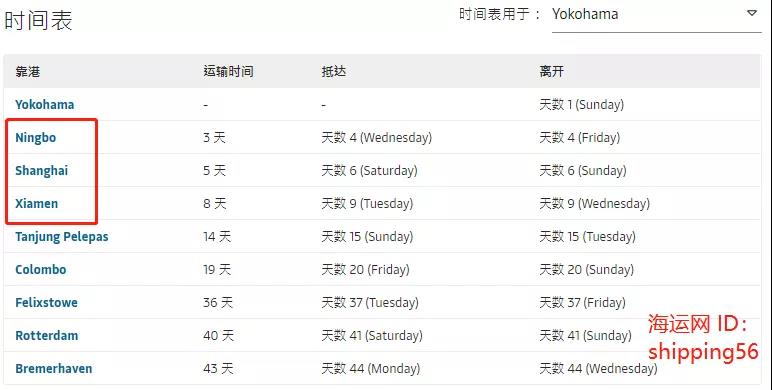 突發(fā)！馬士基一大型集裝箱船機(jī)艙失火！曾掛靠國內(nèi)多個(gè)港口
