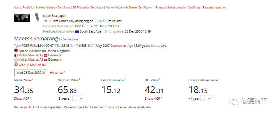 半年前這些船舶似破銅爛鐵，如今身價(jià)猛增遭人搶！