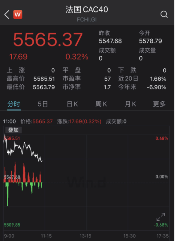 重磅突發(fā)！法國總統(tǒng)馬克龍，陽性！歐洲將發(fā)生巨震！更可怕的是...