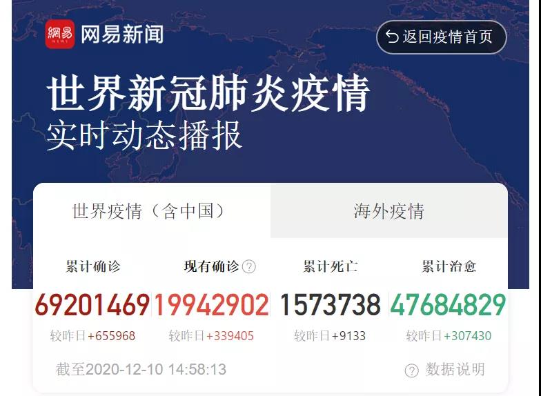 預警！多國港口擁堵癱瘓，附加費狂飆，警惕目的港棄貨！這份發(fā)貨建議，外貿(mào)人不要錯過了