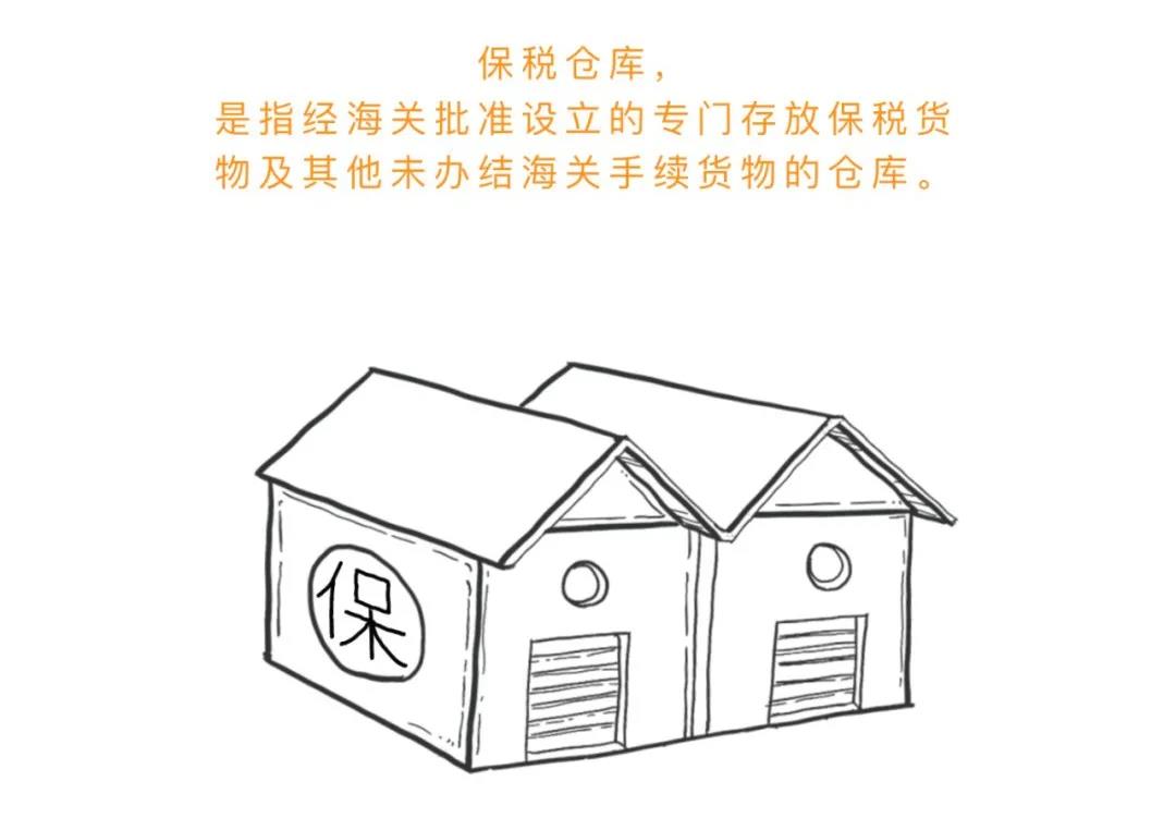 漲知識(shí)丨一文讀懂什么是保稅倉(cāng)庫(kù)，及其是如何運(yùn)作的