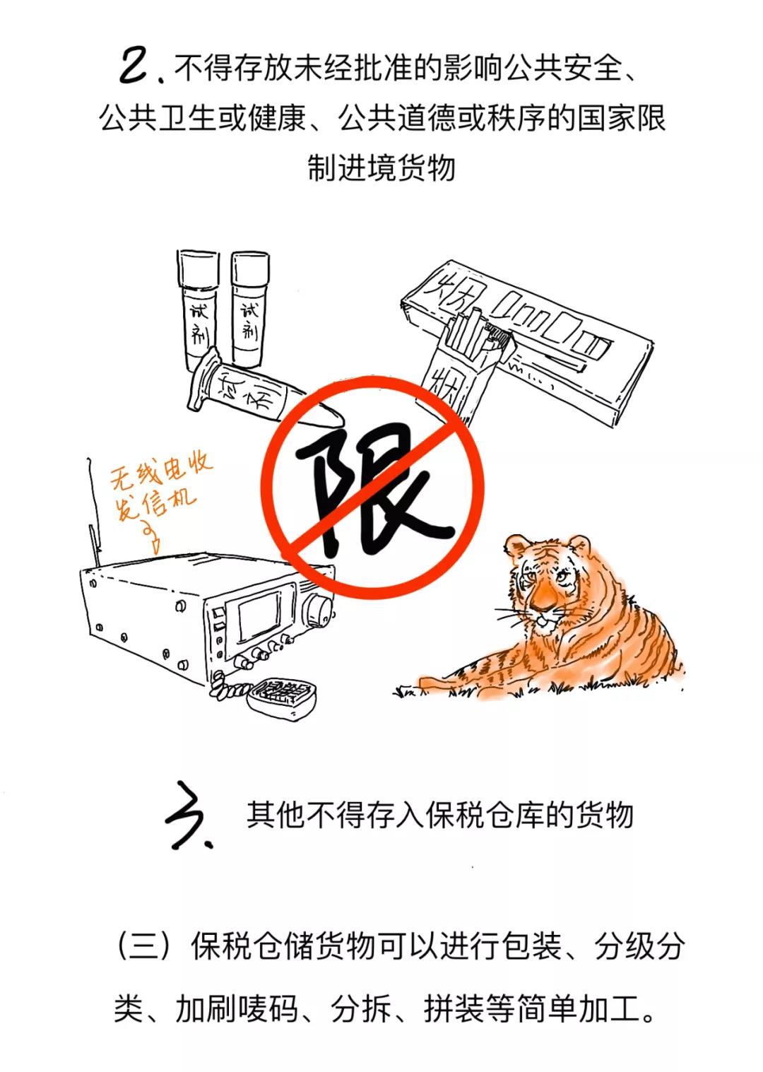 漲知識(shí)丨一文讀懂什么是保稅倉(cāng)庫(kù)，及其是如何運(yùn)作的