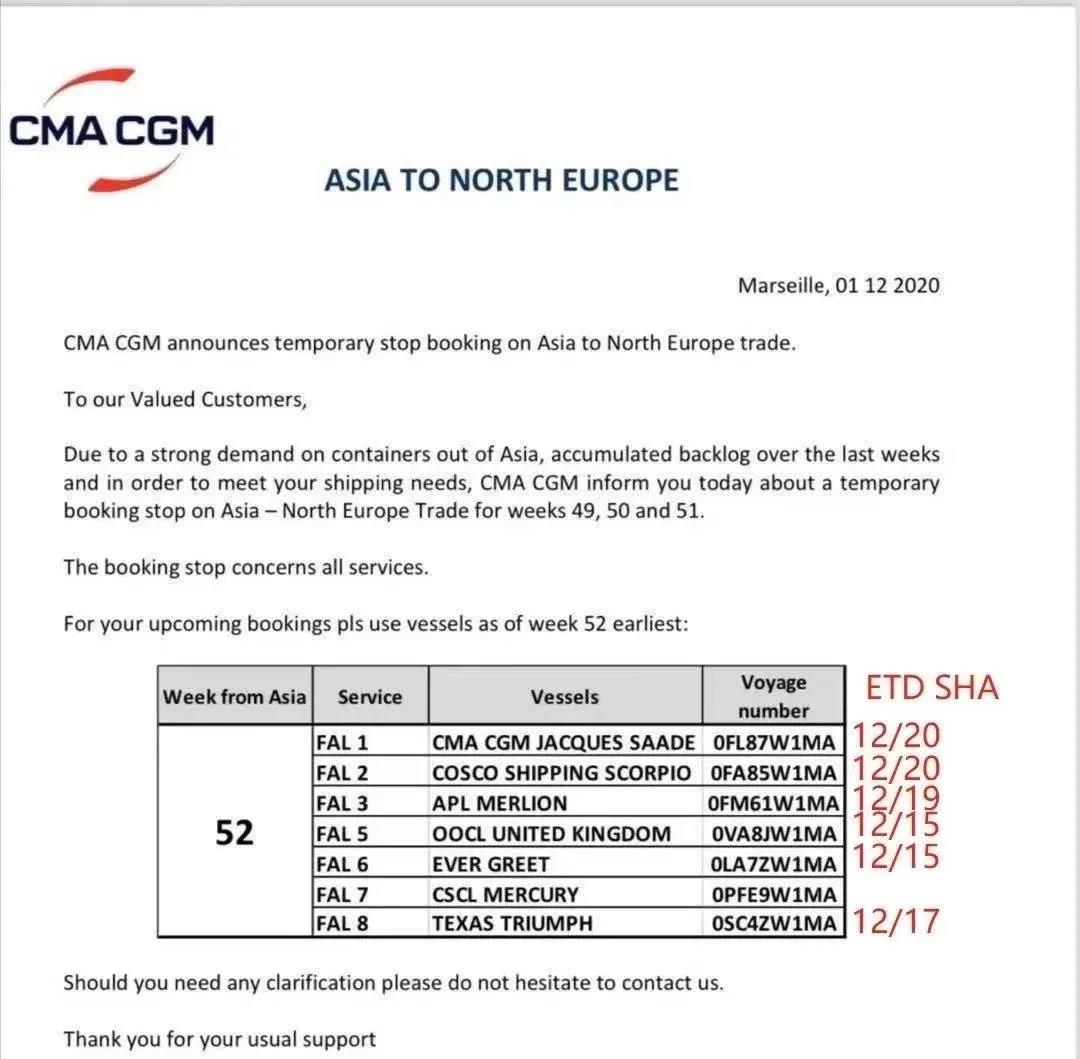集卡司機(jī)“搶箱”上熱門(mén)！暫停訂艙、運(yùn)費(fèi)繼續(xù)飆升，分析機(jī)構(gòu)：農(nóng)歷新年集運(yùn)旺季或?qū)⒔Y(jié)束