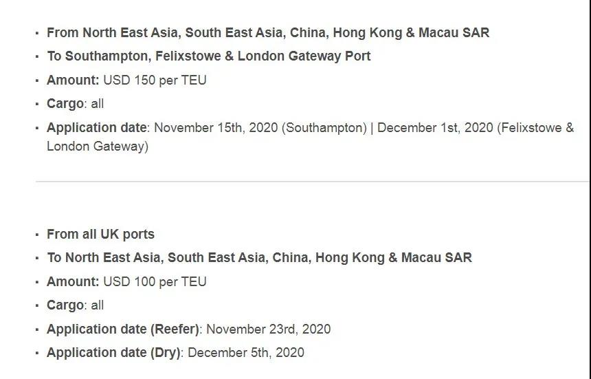 亞歐航線運價一周暴漲27%，新附加費今起生效！缺箱加??！托運人游說歐盟出手