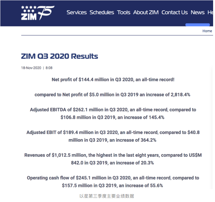 業(yè)績(jī)丨達(dá)飛單季凈利爆增11.6倍，以星單季利潤(rùn)爆漲28倍歷史最佳！