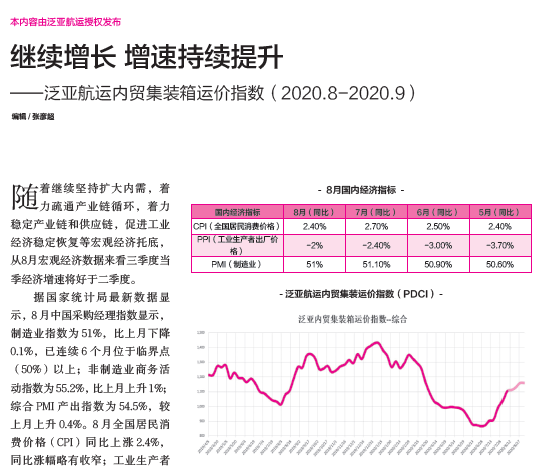 掌握內(nèi)貿(mào)集運(yùn)市場(chǎng)風(fēng)向標(biāo)，都在這個(gè)指數(shù)里了！