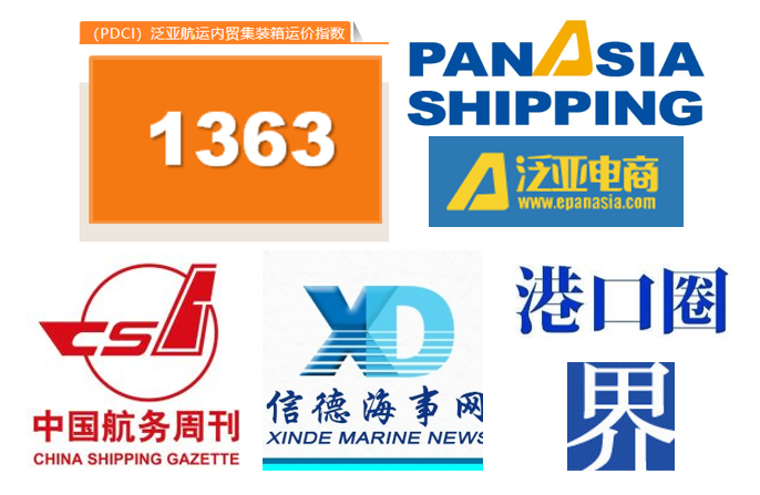 掌握內(nèi)貿(mào)集運(yùn)市場(chǎng)風(fēng)向標(biāo)，都在這個(gè)指數(shù)里了！