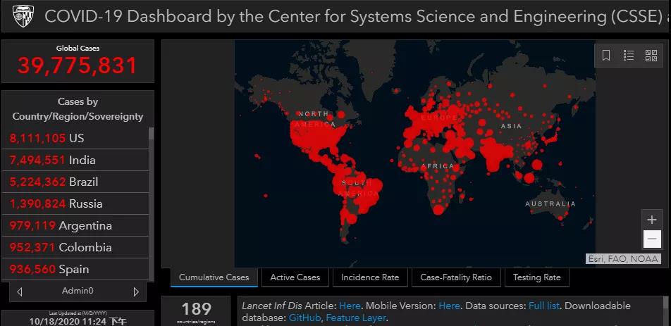 美線價(jià)格繼續(xù)維持高位，南美線直逼4000；地中海、澳新航線上漲！
