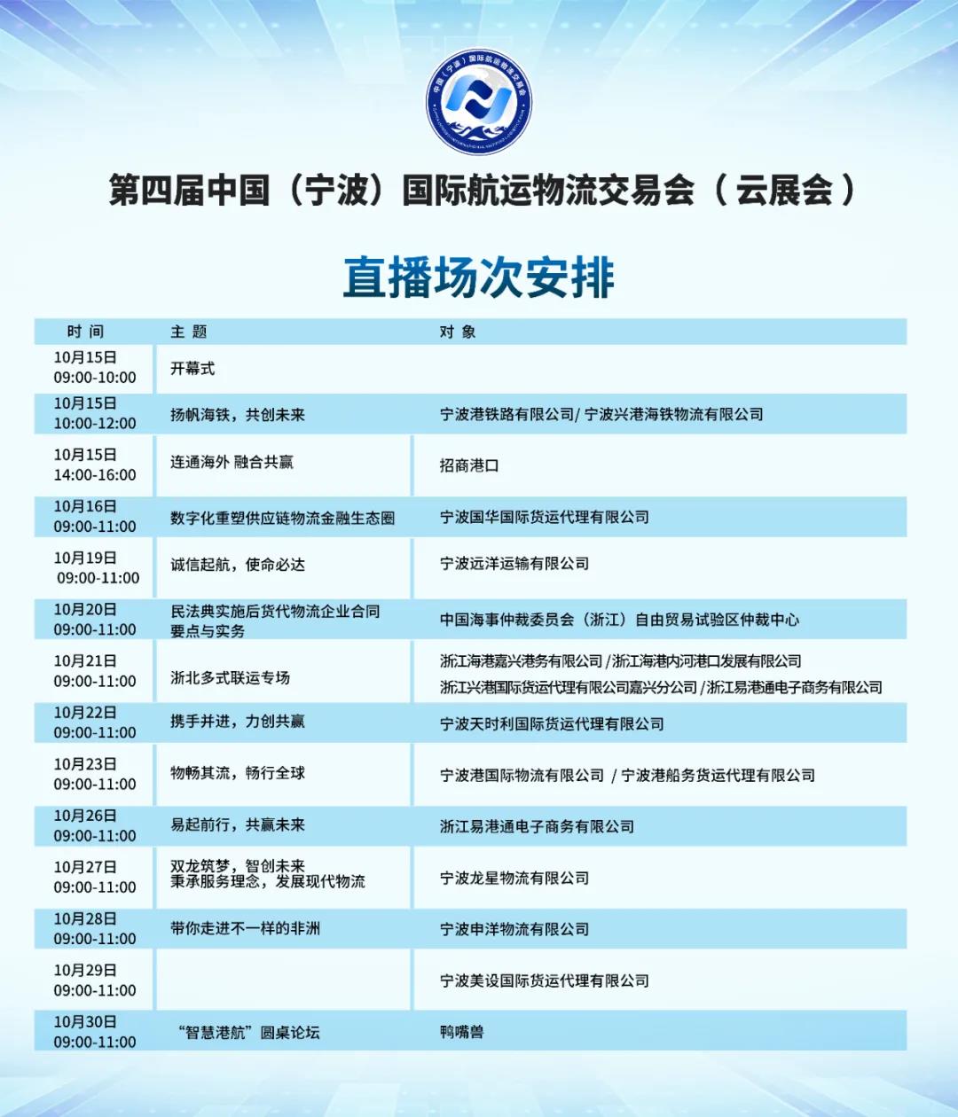 全國(guó)首創(chuàng)，寧波外貿(mào)物流業(yè)引入“消費(fèi)券”模式