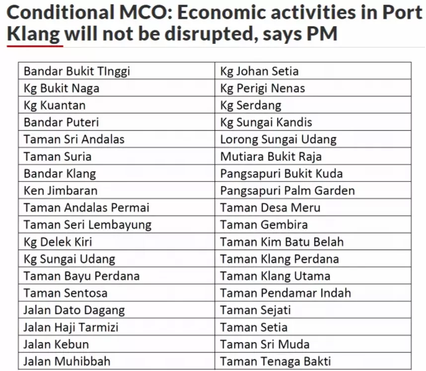 消息人士表示：巴生港并未關(guān)停！