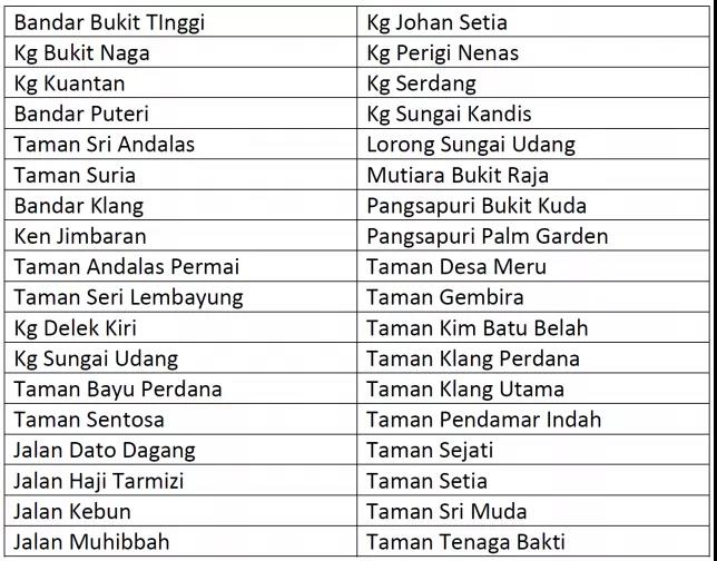 注意！北美兩大港口繼續(xù)嚴重擁堵；巴生港附近區(qū)域有封鎖管制